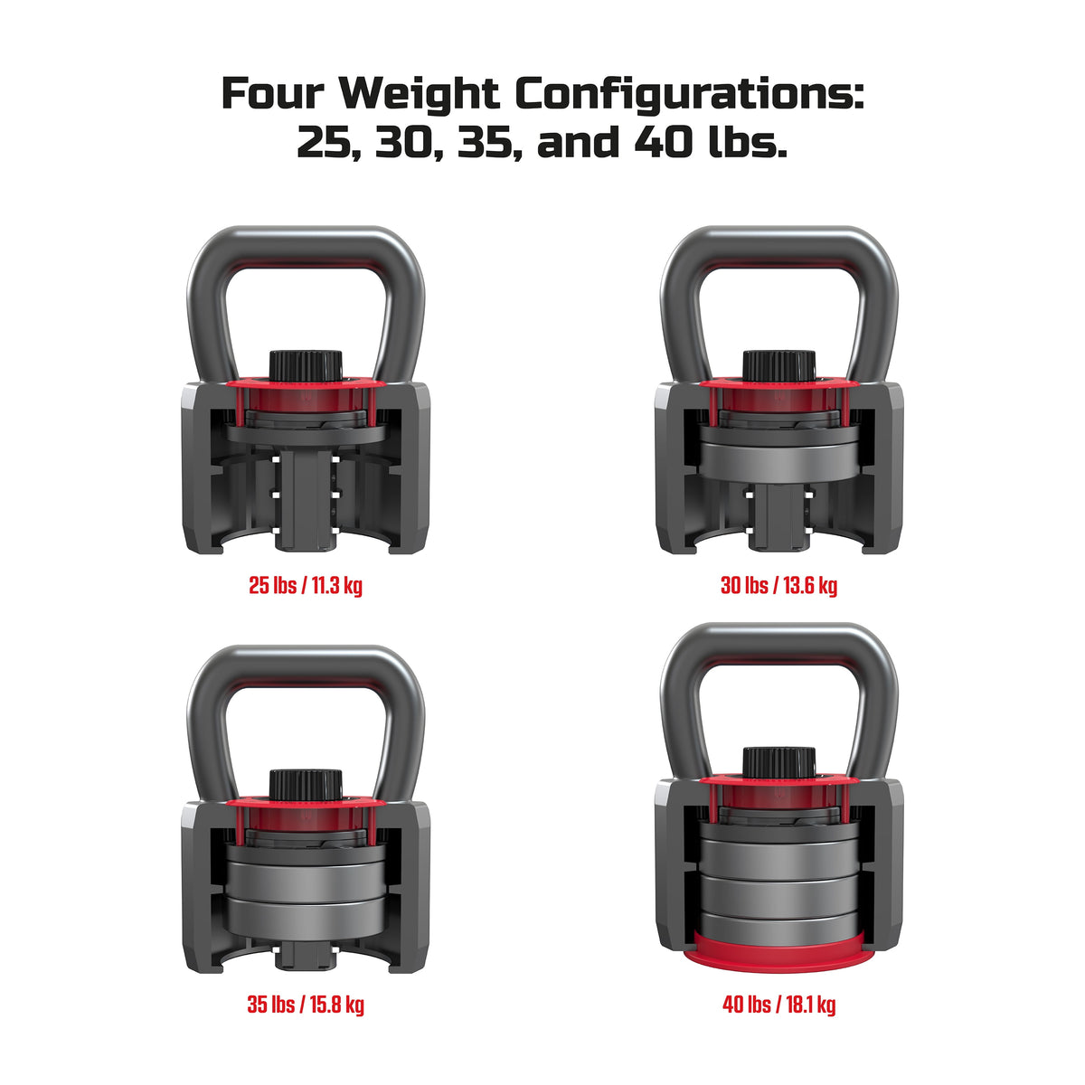 (Open Box)  Smartstack Wide Handle Adjustable Kettlebell for Home Gym Workouts, 25-40 Lbs, Black